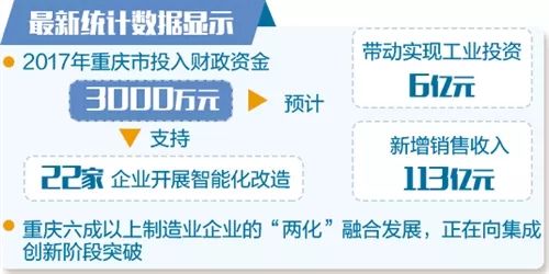 上周建筑工程资料的经济亮点解析