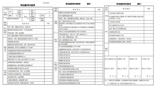 建筑工程安全生产管理监理资料详解及PPT下载